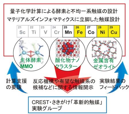 chem70-11-01.jpg