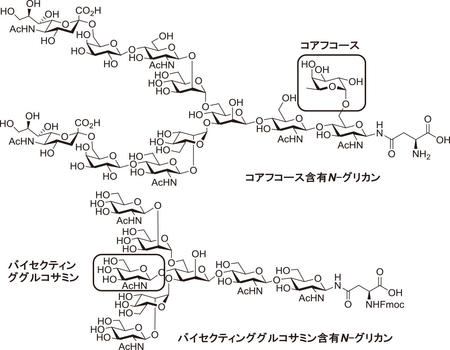 chem71-10-01.jpg