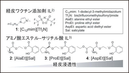 chem72-3-02.jpg