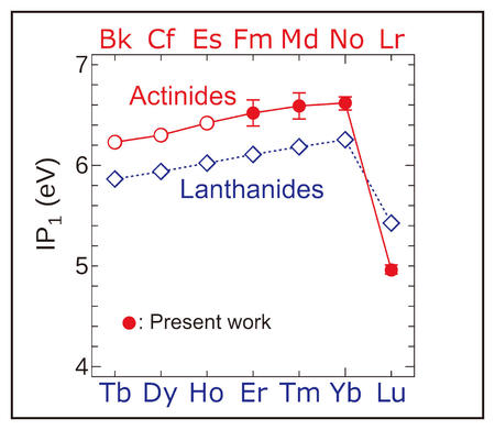 chem72-10-02.jpg