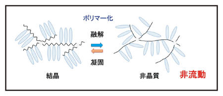 chem72-10-04.jpg