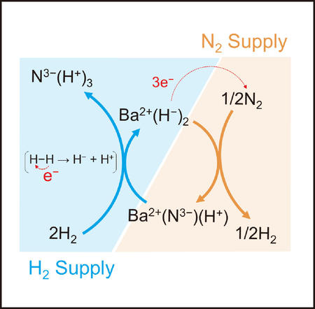 chem72-11-01.jpg