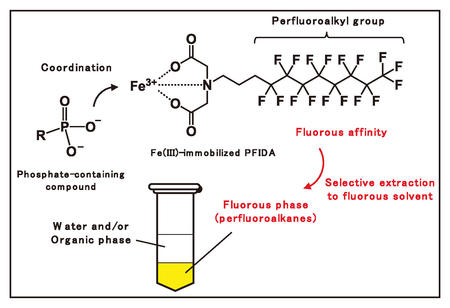 chem73-5-02.jpg