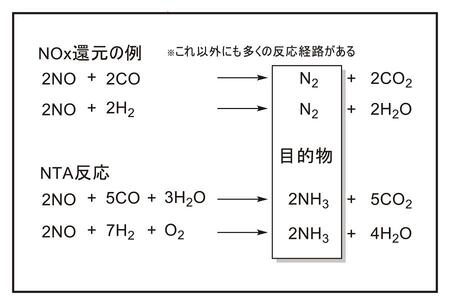 chem74-03-02.jpg