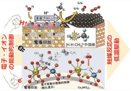 chem74-05-01.jpg