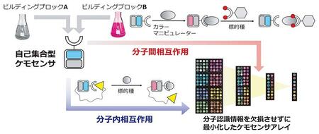 chem74-09-02.jpg