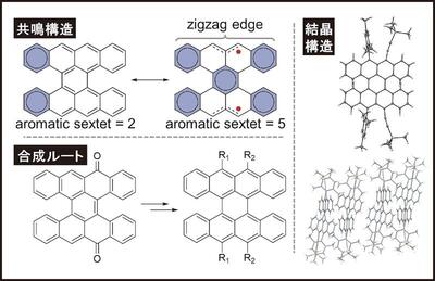 chem75-01-05.jpg