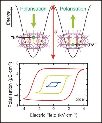 chem75-07-01.jpg