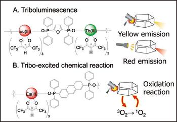 chem75-10-03.jpg