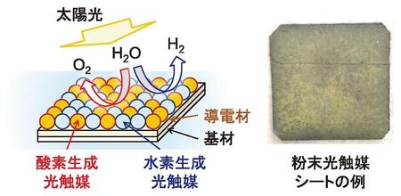 chem75-12-03.jpg