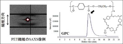 chem76-04-01.jpg