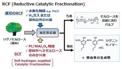 chem76-12-05.jpg