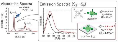 chem77-01-01.jpg