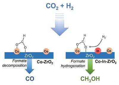 chem77-01-04.jpg