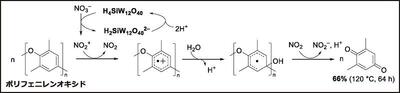 chem77-03-02.jpg