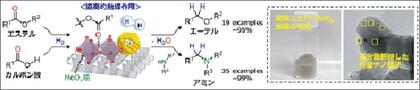 chem77-03-04.jpg