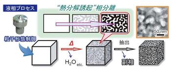 chem77-04-01.jpg