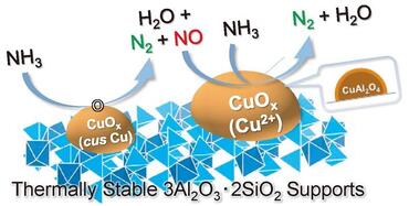 chem77-04-02.jpg