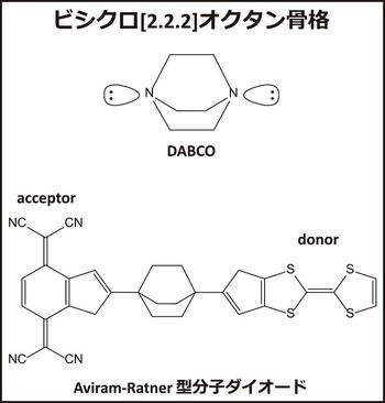 chem78-05-01.jpg