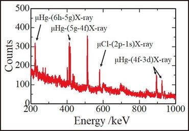 chem78-07-02.jpg