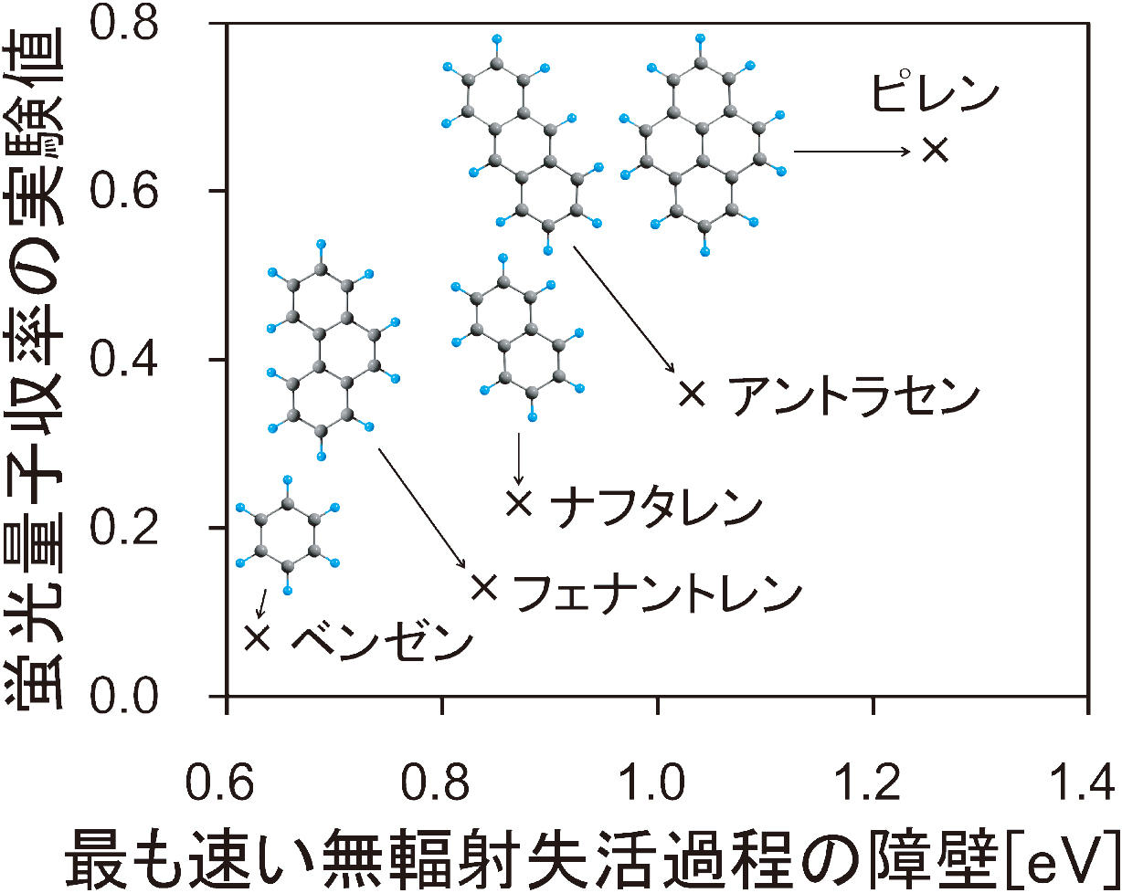 chem-69-07-01.jpg