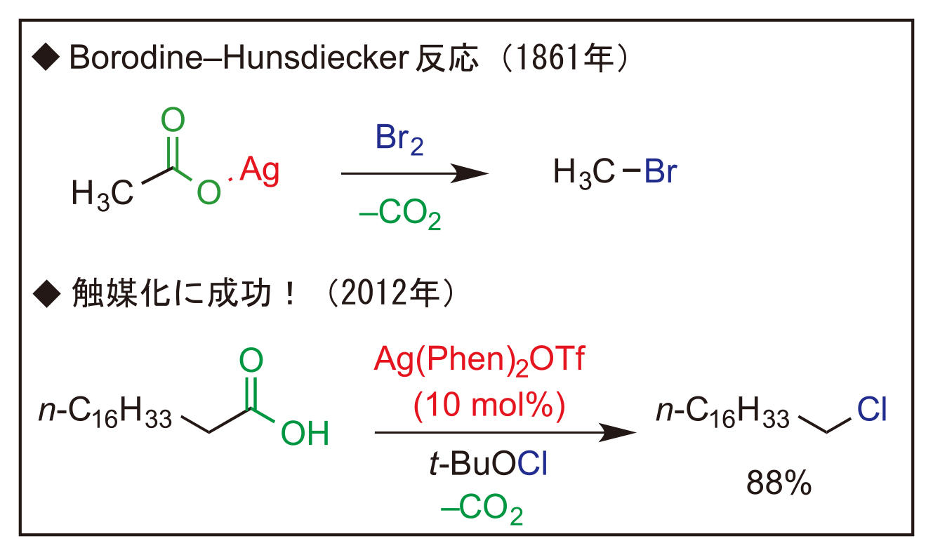 chem-69-08-01.jpg