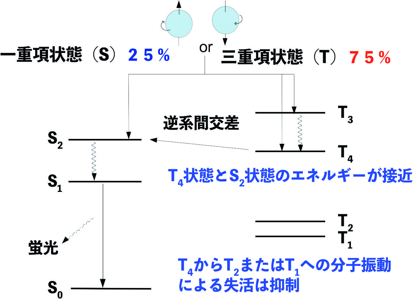 chem71-08-01.jpg