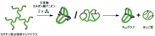 chem-67-10-04.jpg