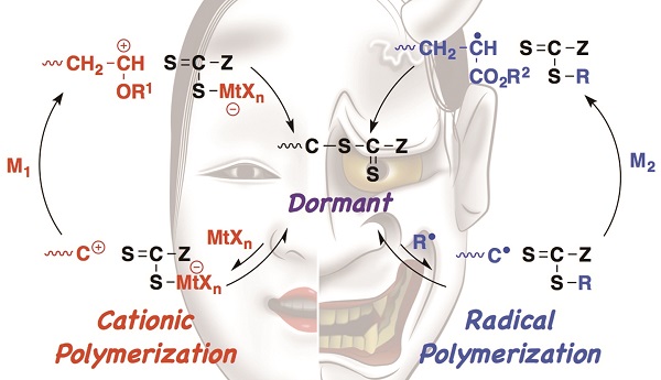 chem-68-03-01.jpg