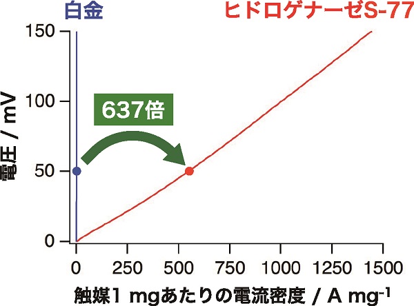 chem-68-05-01.jpg