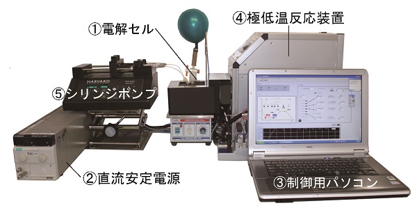 chem-68-05-02.jpg