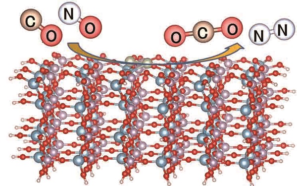 chem-68-06-01.jpg