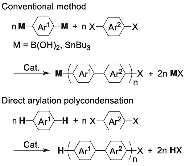 chem-68-10-01.jpg