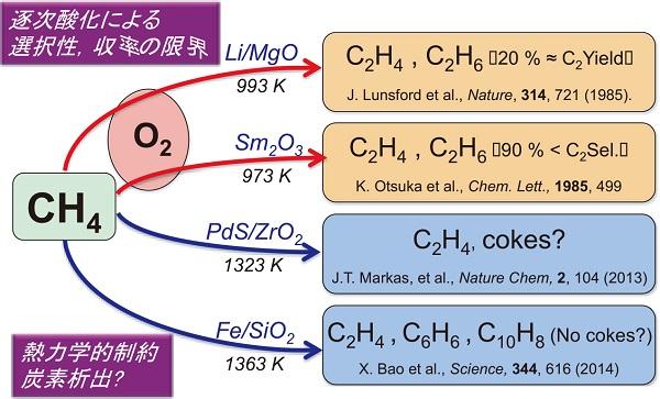 chem-69-02-02.jpg