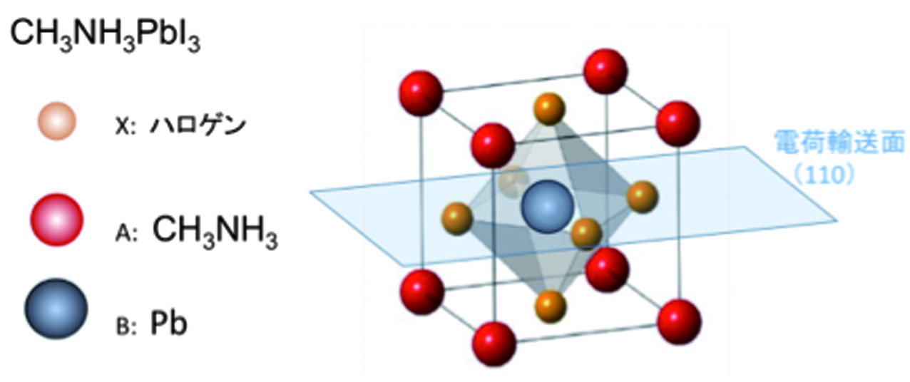 chem67-04-01.jpg