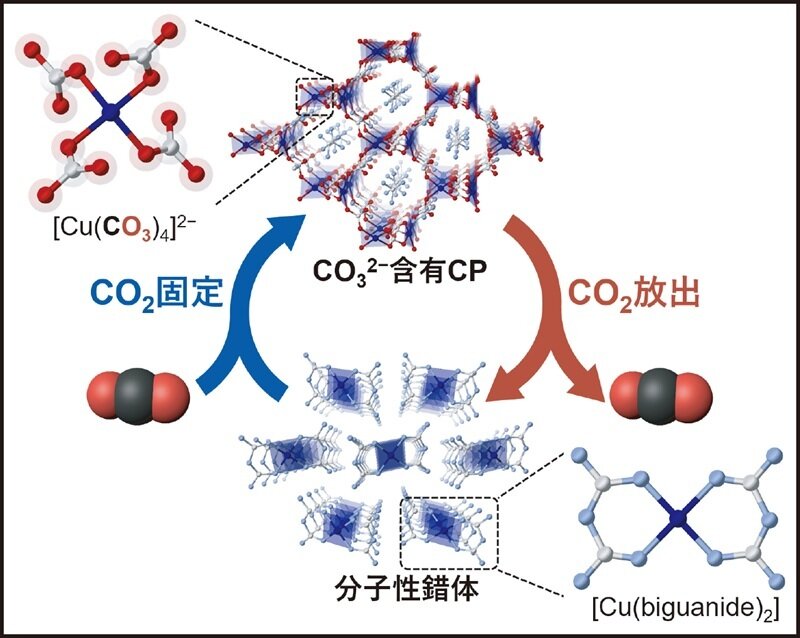/division-topics/images/chem79-08-02.jpg