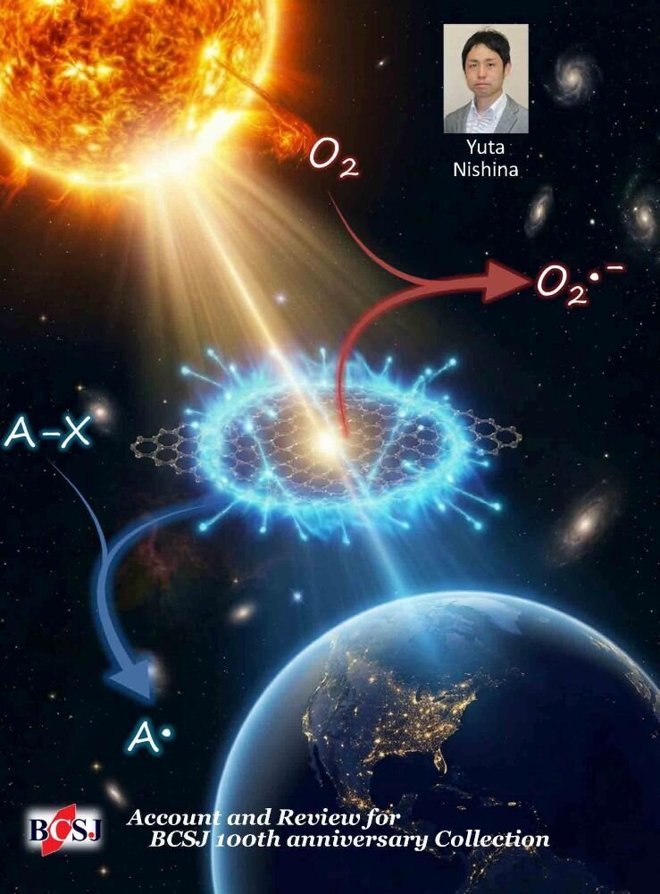 BCSJ Vol.99, uoaf123