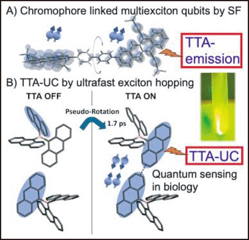/en/news/images/chem78-09-01.jpg