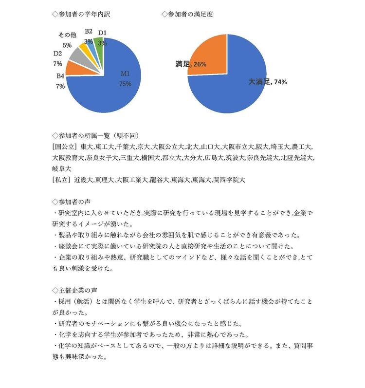 昨年度アンケートの抜粋.jpg