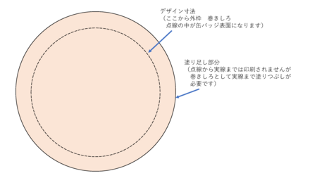 budge-image.png