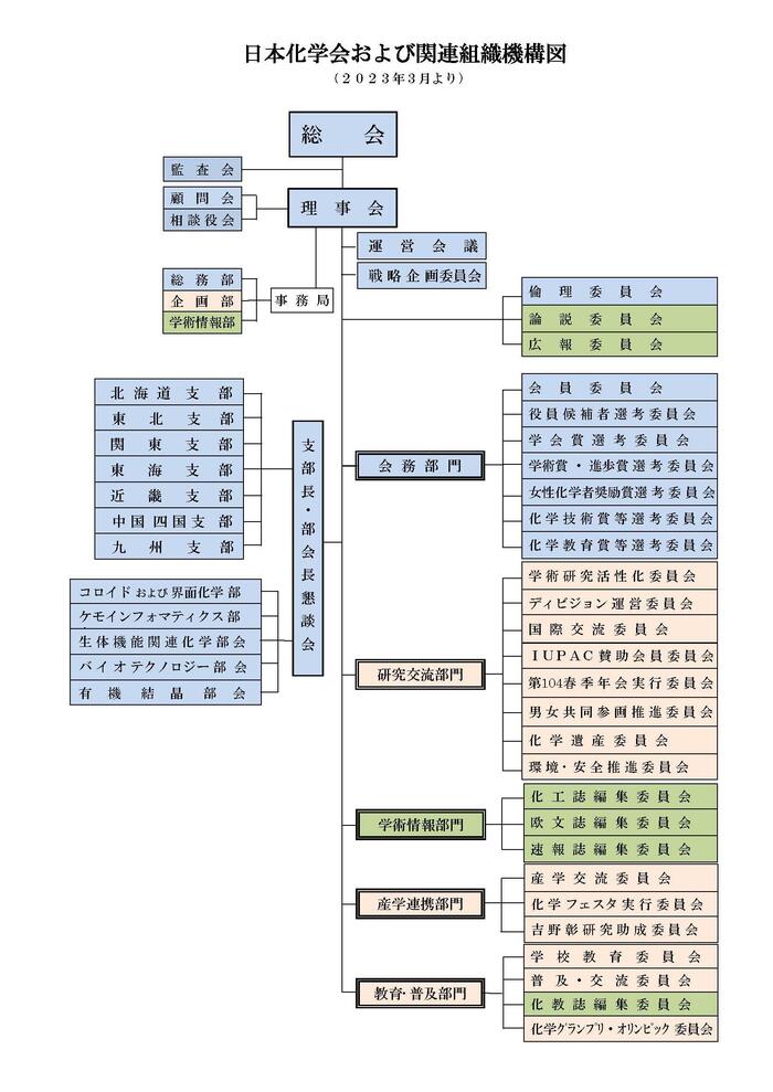 org_structure2023.jpg